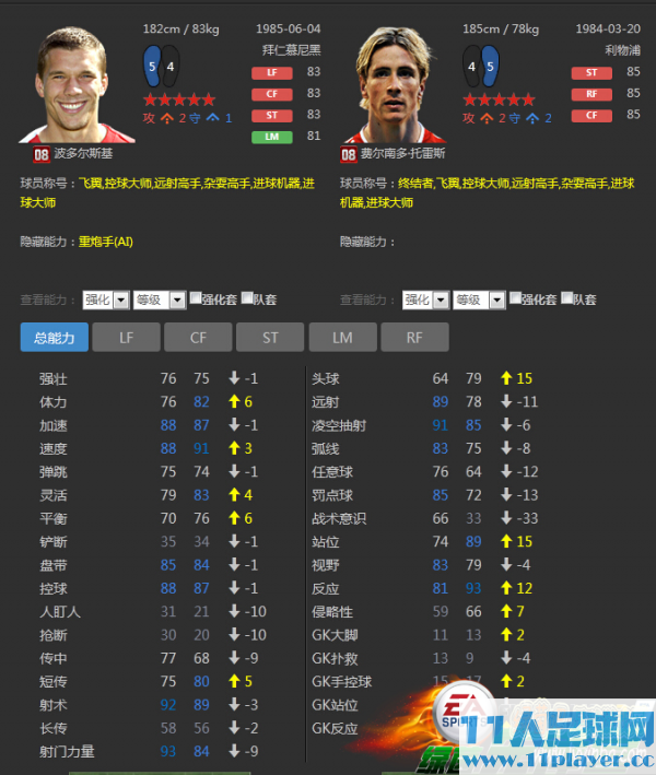 <a href=http://www.11player.cc/fifa/fifaol3/ target=_blank class=infotextkey>FIFA Online3</a>菠萝包讲堂 08E球员卡推荐