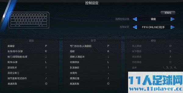 （4）	FIFA Online 3左手设定