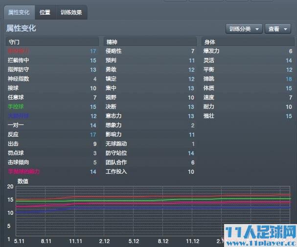 11人足球游戏网