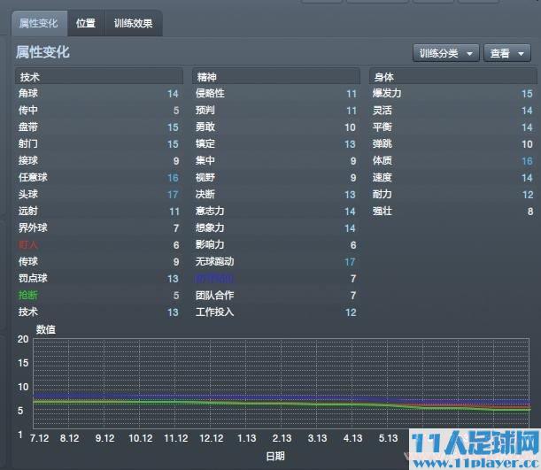 11人足球游戏网