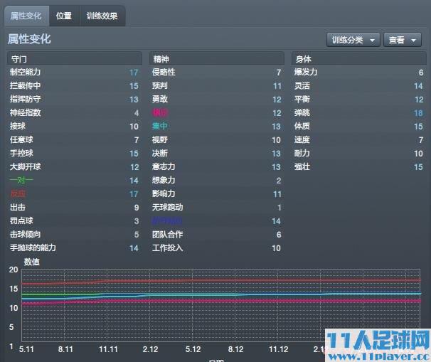 11人足球游戏网