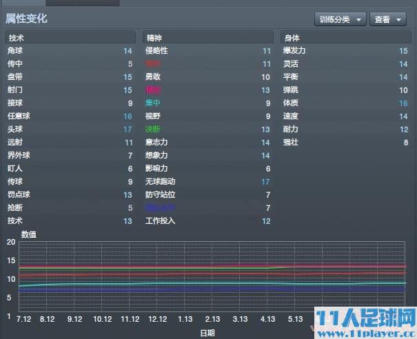 11人足球游戏网