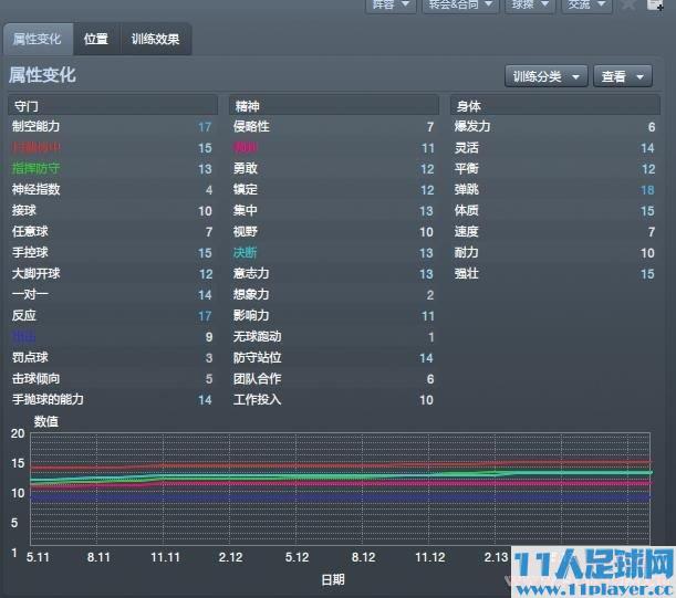 11人足球游戏网