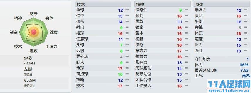 11人足球游戏网