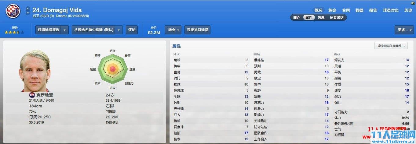 <a href=http://www.11player.cc/fm/fm2013/ target=_blank class=infotextkey>FM2013</a>妖人