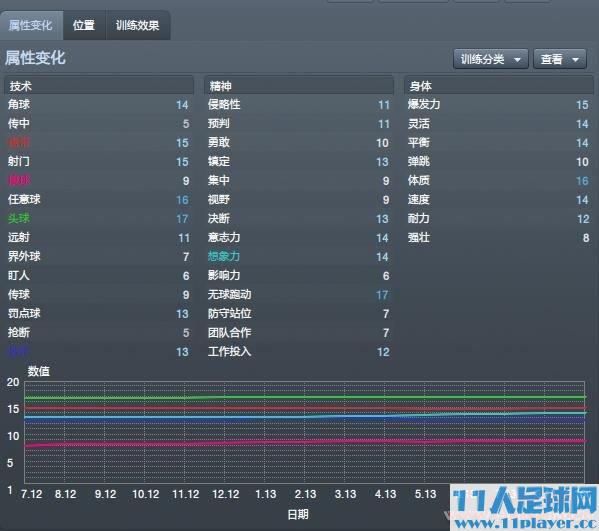 11人足球游戏网