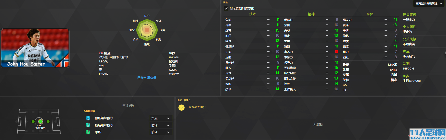 <a href=http://www.11player.cc/fm/fm2016/ target=_blank class=infotextkey>FM2016</a> - 11人足球网