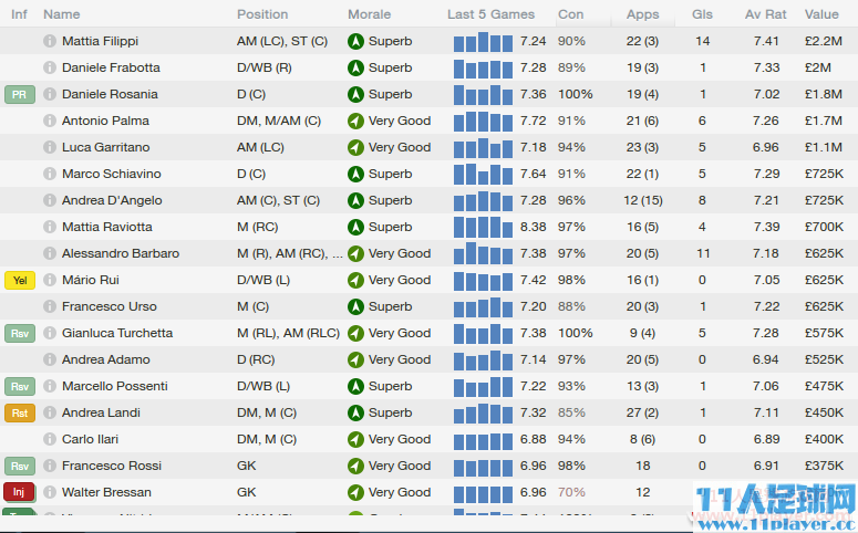 <a href=http://www.11player.cc/fm/fm2014/ target=_blank class=infotextkey>FM2014</a>