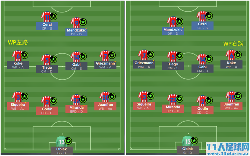 <a href=http://www.11player.cc/fm/fm2015/ target=_blank class=infotextkey>FM2015</a> - 11人足球网