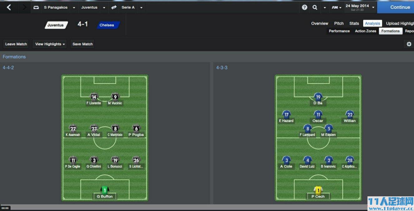 <a href=http://www.11player.cc/fm/fm2014/ target=_blank class=infotextkey>FM2014</a>