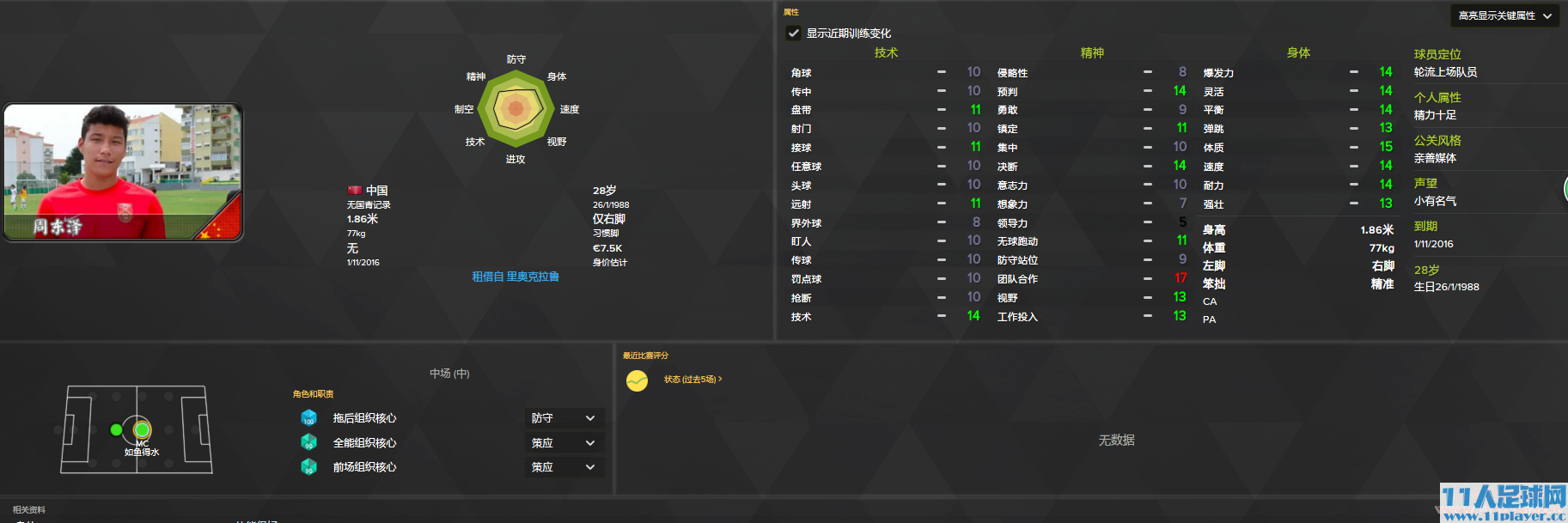 <a href=http://www.11player.cc/fm/fm2016/ target=_blank class=infotextkey>FM2016</a> - 11人足球网