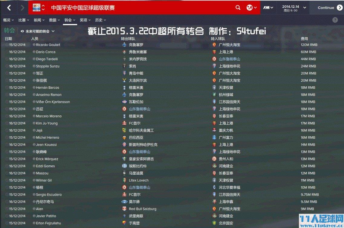 <a href=http://www.11player.cc/fm/fm2015/ target=_blank class=infotextkey>FM2015</a> - 11人足球网