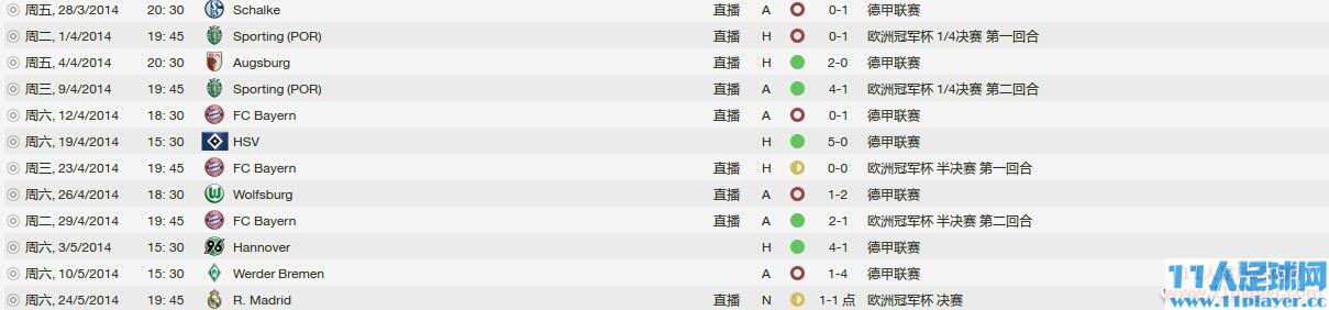 <a href=http://www.11player.cc/fm/fm2014/ target=_blank class=infotextkey>FM2014</a> - 11人足球网