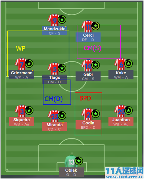 <a href=http://www.11player.cc/fm/fm2015/ target=_blank class=infotextkey>FM2015</a> - 11人足球网