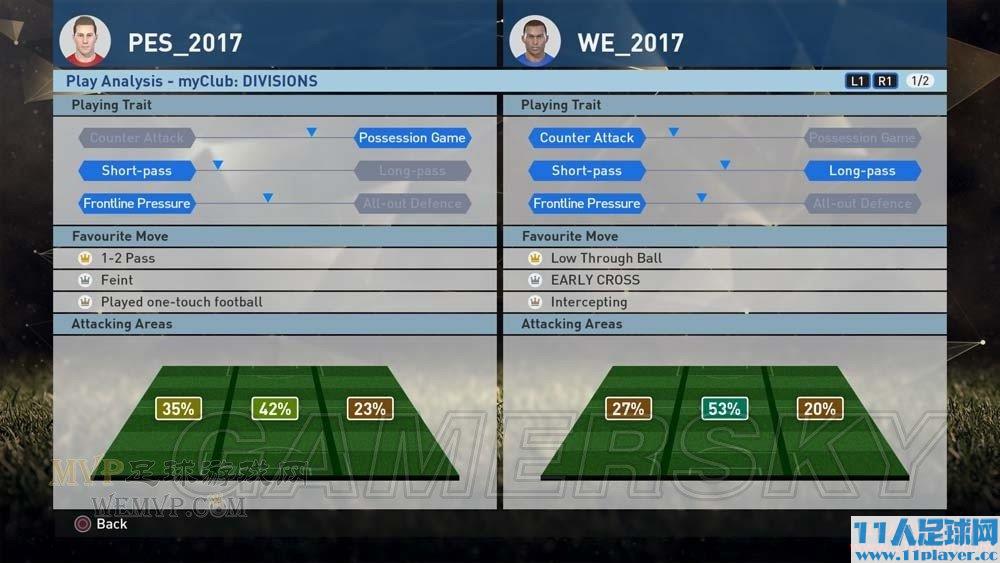 <a href=http://www.11player.cc/pes/pes2017/ target=_blank class=infotextkey>PES2017</a> - 11人足球网