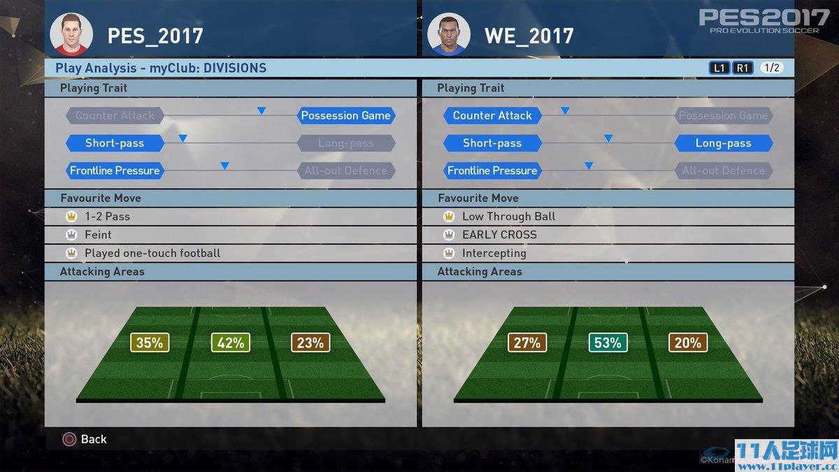 <a href=http://www.11player.cc/pes/pes2017/ target=_blank class=infotextkey>PES2017</a> - 11人足球网