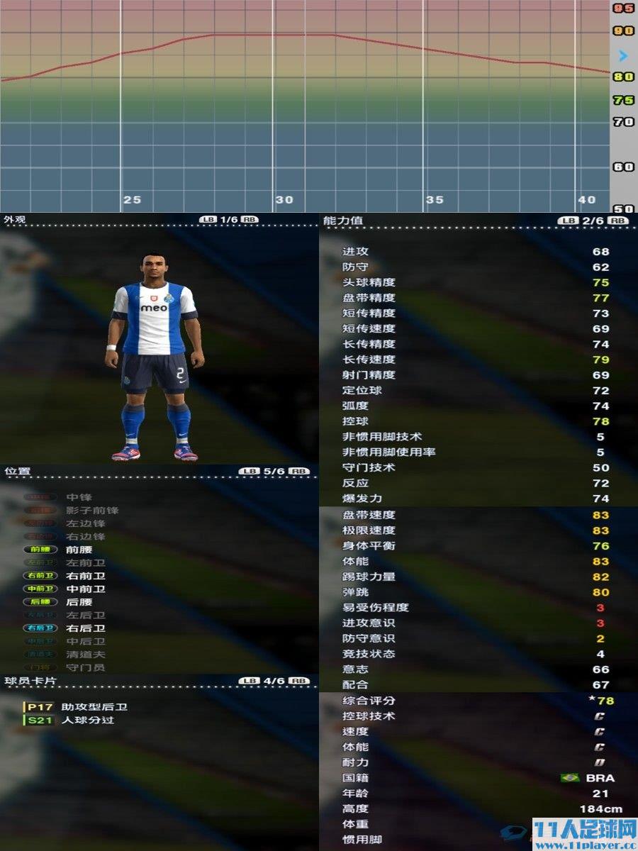 <a href=http://www.11player.cc/pes/pes2013/ target=_blank class=infotextkey>实况足球2013</a>