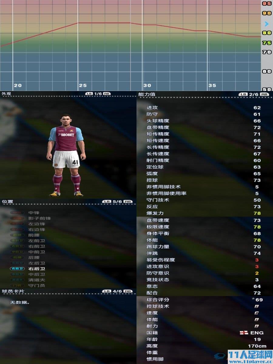 <a href=http://www.11player.cc/pes/pes2013/ target=_blank class=infotextkey>实况足球2013</a>