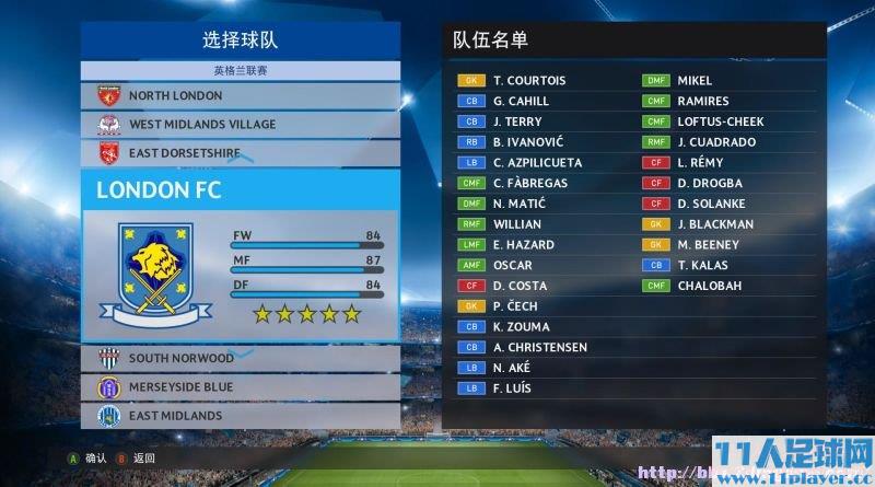 <a href=http://www.11player.cc/pes/pes2016/ target=_blank class=infotextkey>PES2016</a> - 11人足球网