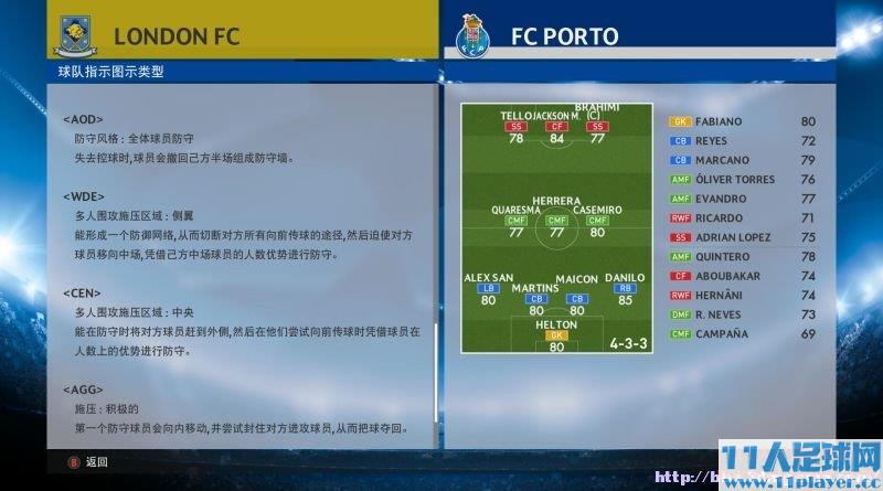 <a href=http://www.11player.cc/pes/pes2016/ target=_blank class=infotextkey>PES2016</a> - 11人足球网