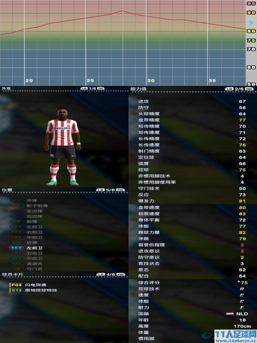 <a href=http://www.11player.cc/pes/pes2013/ target=_blank class=infotextkey>实况足球2013</a>