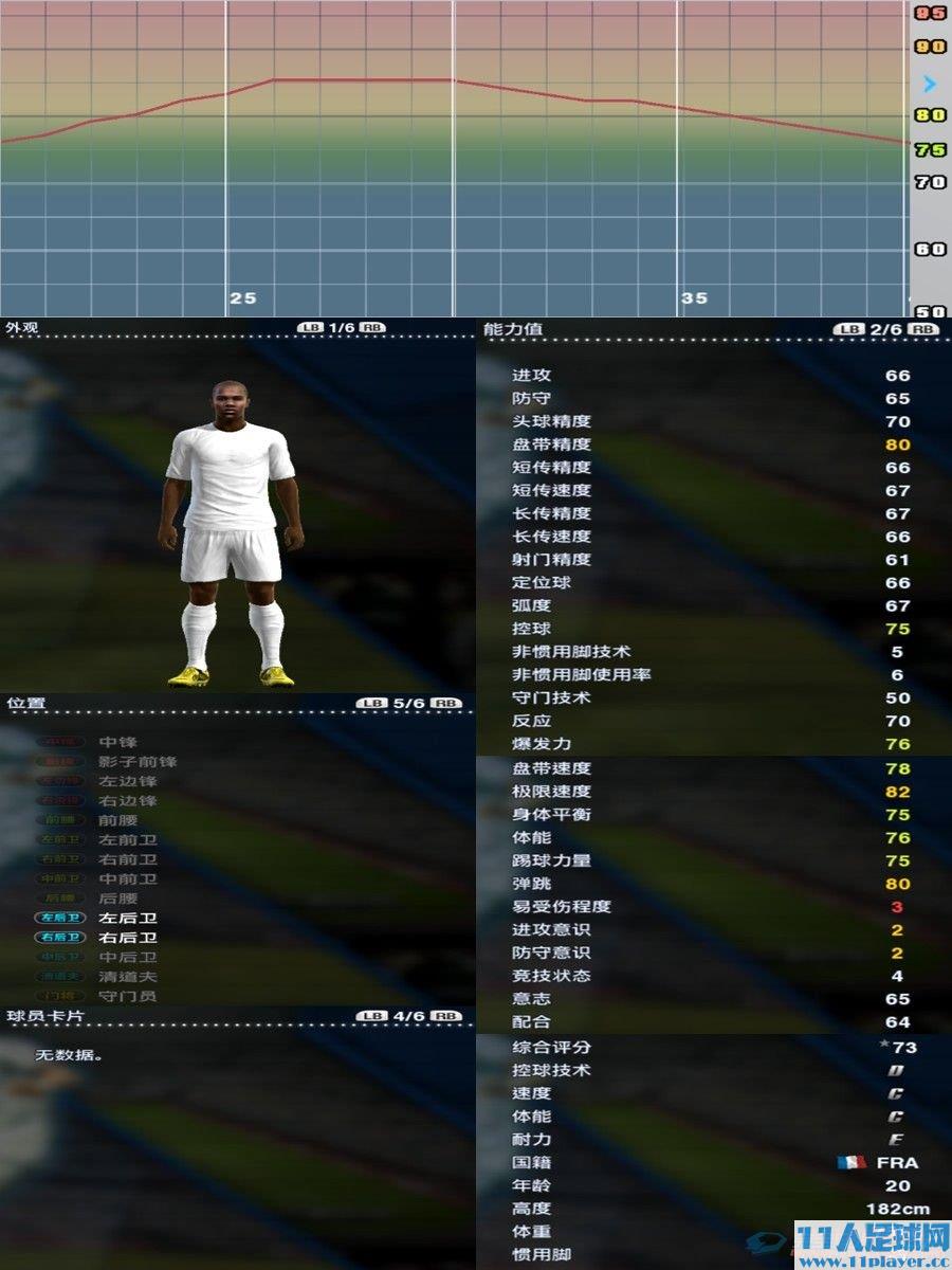 <a href=http://www.11player.cc/pes/pes2013/ target=_blank class=infotextkey>实况足球2013</a>