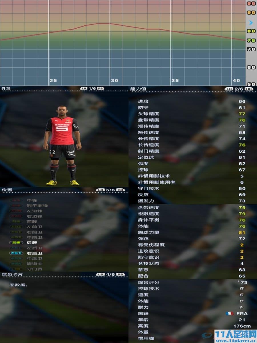 <a href=http://www.11player.cc/pes/pes2013/ target=_blank class=infotextkey>实况足球2013</a>