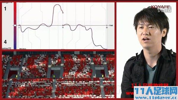 《PES 2014》制作人详解新引擎特性