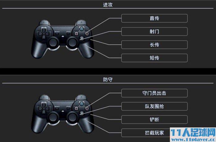 <a href=http://www.11player.cc/pes/pes2013/ target=_blank class=infotextkey>实况足球2013</a>